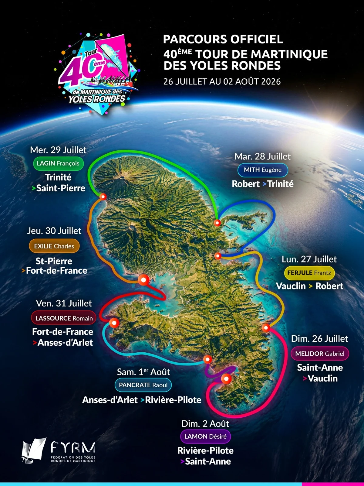 Parcours du TDY 2026 Étapes du tour des yoles de Martinique